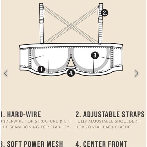 WE ARE HAH Free People NWT Adjustable Mesh Underwire Bandeau Bra B - Picture 3 of 6